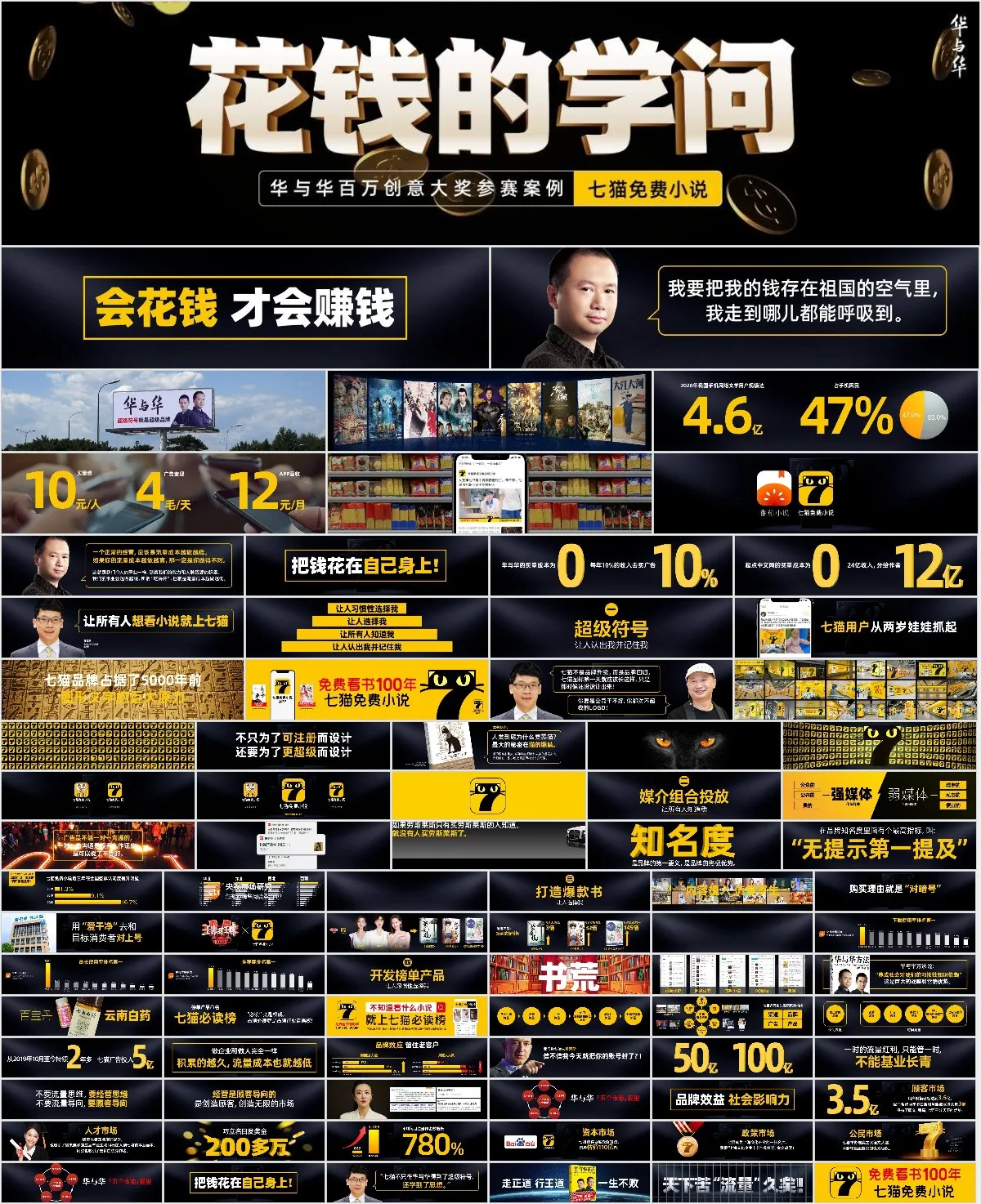 花钱的学问 华与华百万创意大奖赛参赛案例分享PPT模板 - 模板内页详情长图