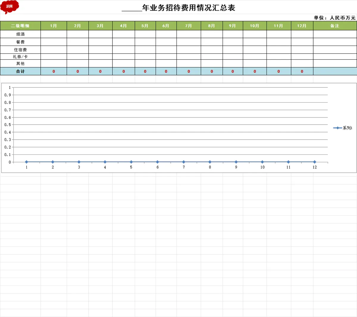 公司年度行政费用统计汇总Excel表格 全类目行政支出明细登记核算模板 - 第10页