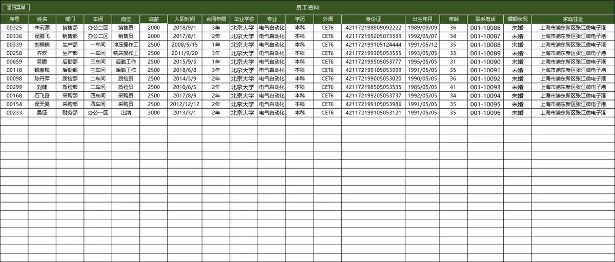 人事资料管理系统Excel表格 企业员工信息登记查询统计管理模板 - 第2页