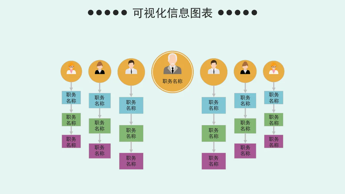 可视化实用流程思维导图PPT图表合集 适用于企业架构梳理与工作汇报演示 - 第13页