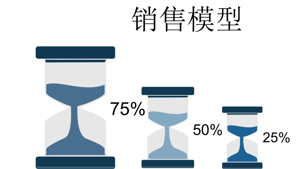 30套蓝色商务人物并列关系设计PPT图表合集 - 第18页