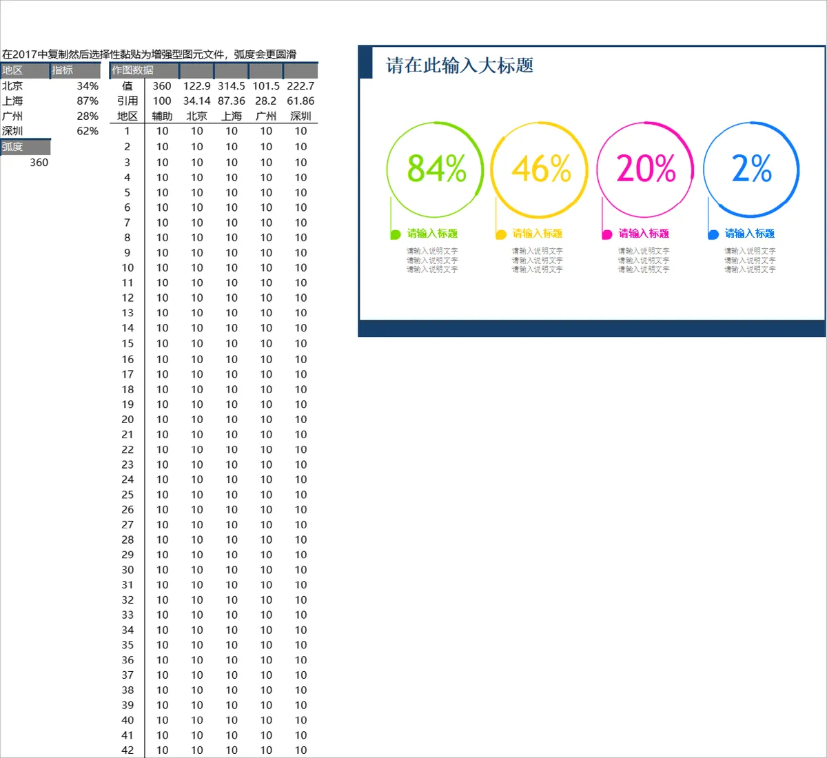 多地区占比数据可视化统计分析Excel表格 - 第1页