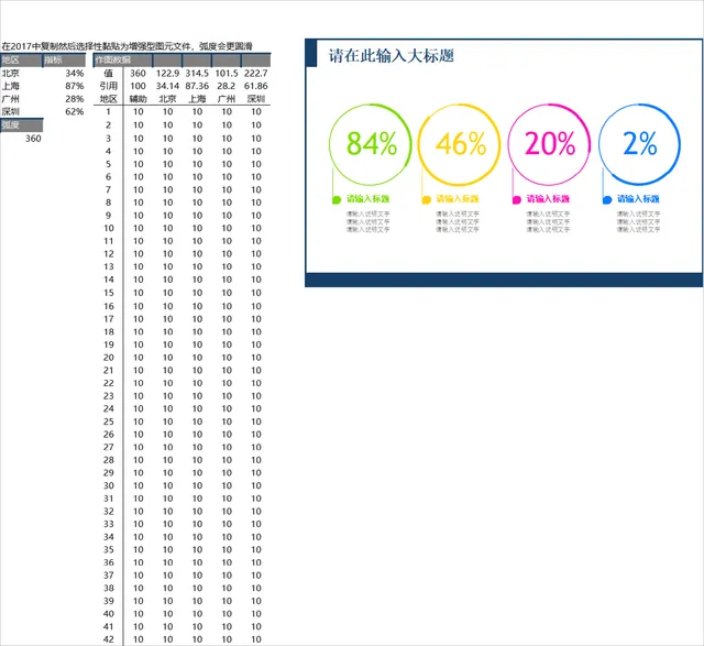多地区占比数据可视化统计分析Excel表格 - 封面预览