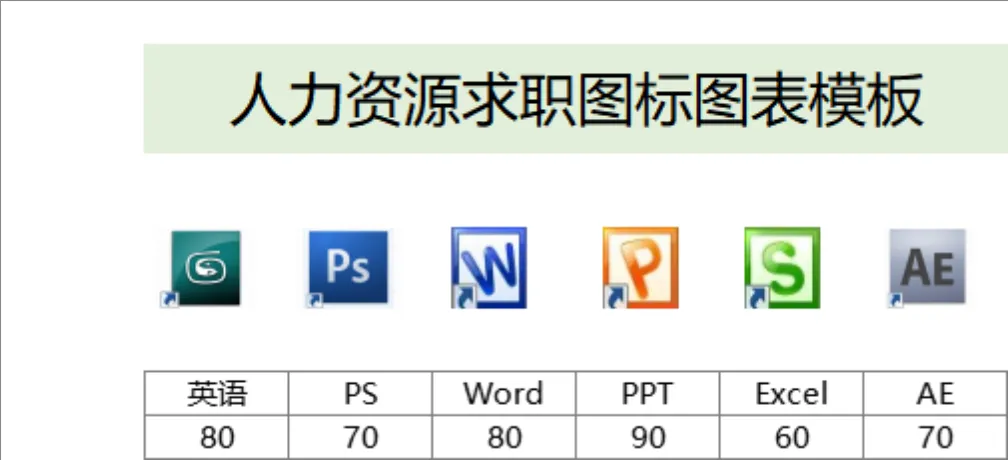 人事行政求职技能图标统计Excel图表模板 - 第1页