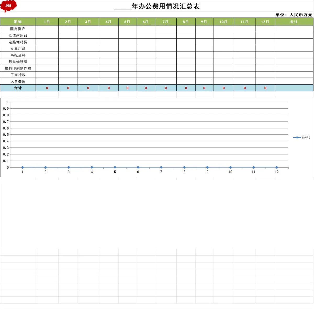公司年度行政费用统计汇总Excel表格 全类目行政支出明细登记核算模板 - 第5页