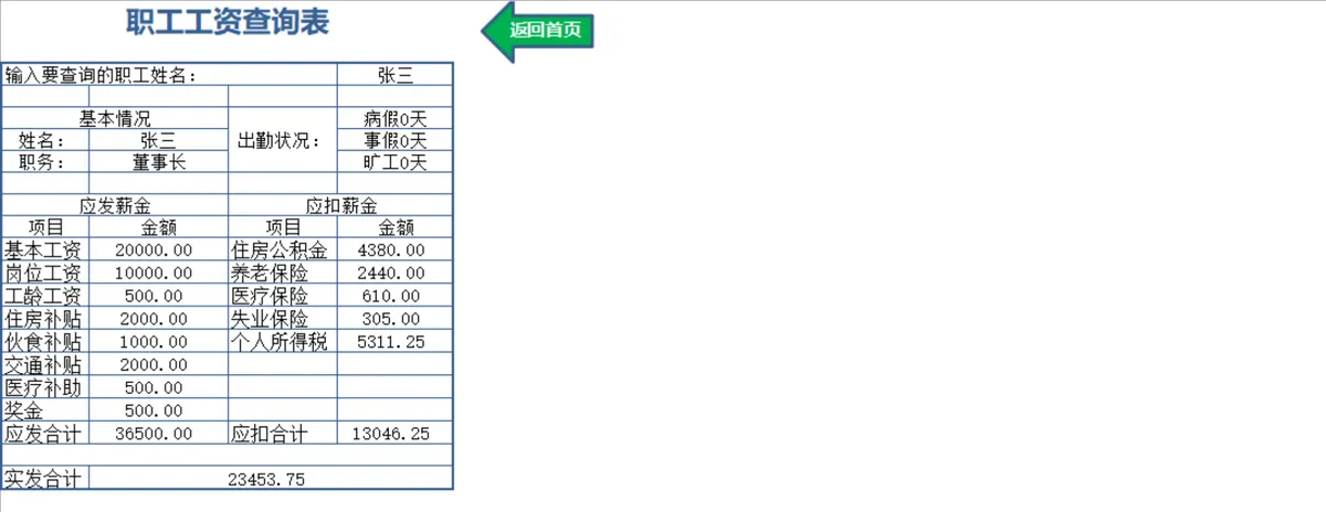 实用工资管理系统Excel表格 含职工信息社保考勤核算工资统计功能 - 第11页