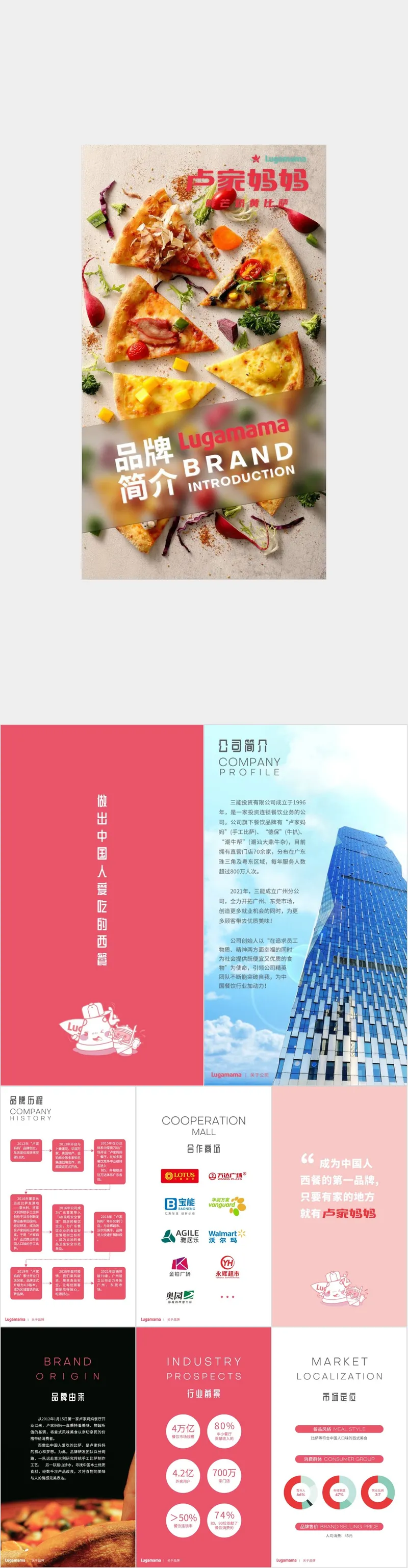 卢家妈妈鲜芒奶黄披萨餐饮品牌简介介绍PPT模板 - 封面预览