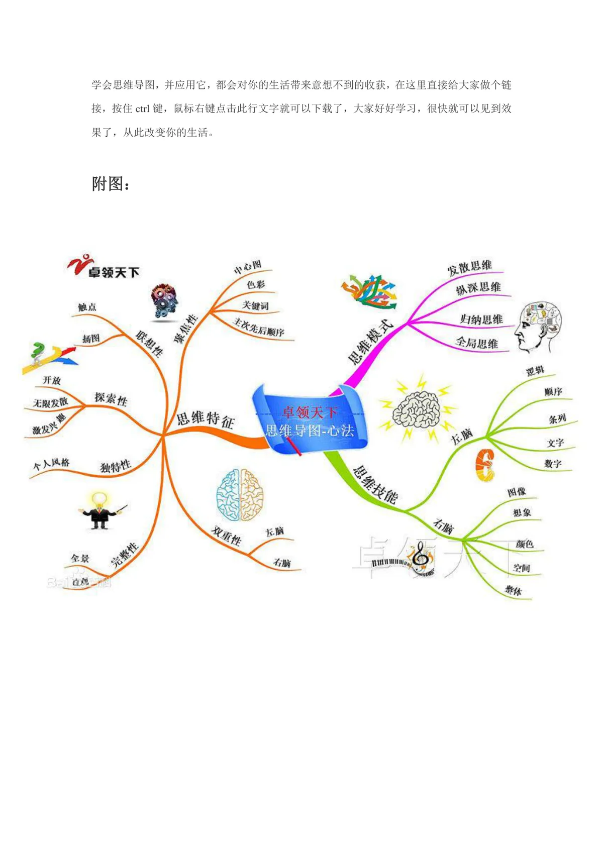 全脑记忆法思维导图学习指南DOCX文档模板 - 第8页