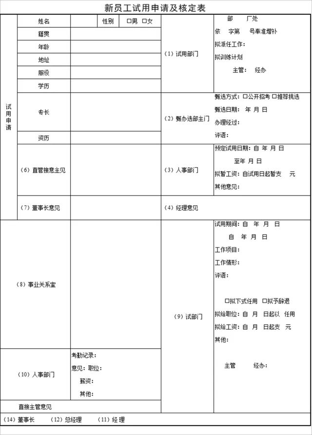 新员工试用申请及核定Excel表格 - 封面预览