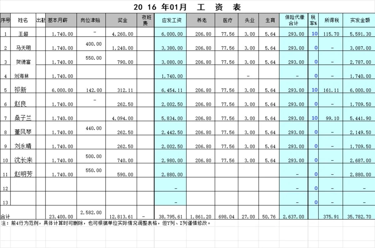 企业员工月度工资核算明细Excel表格 - 第1页