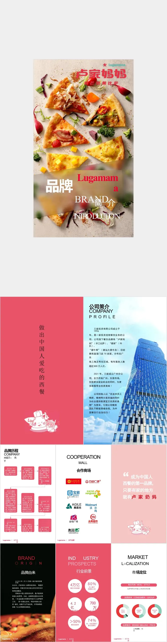 卢家妈妈披萨餐饮品牌简介介绍PPT模板 - 封面预览