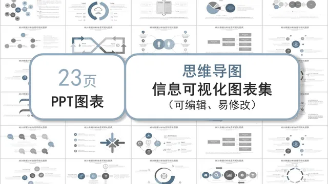 统计数据分析思维导图信息可视化PPT图表集模板 - 封面预览