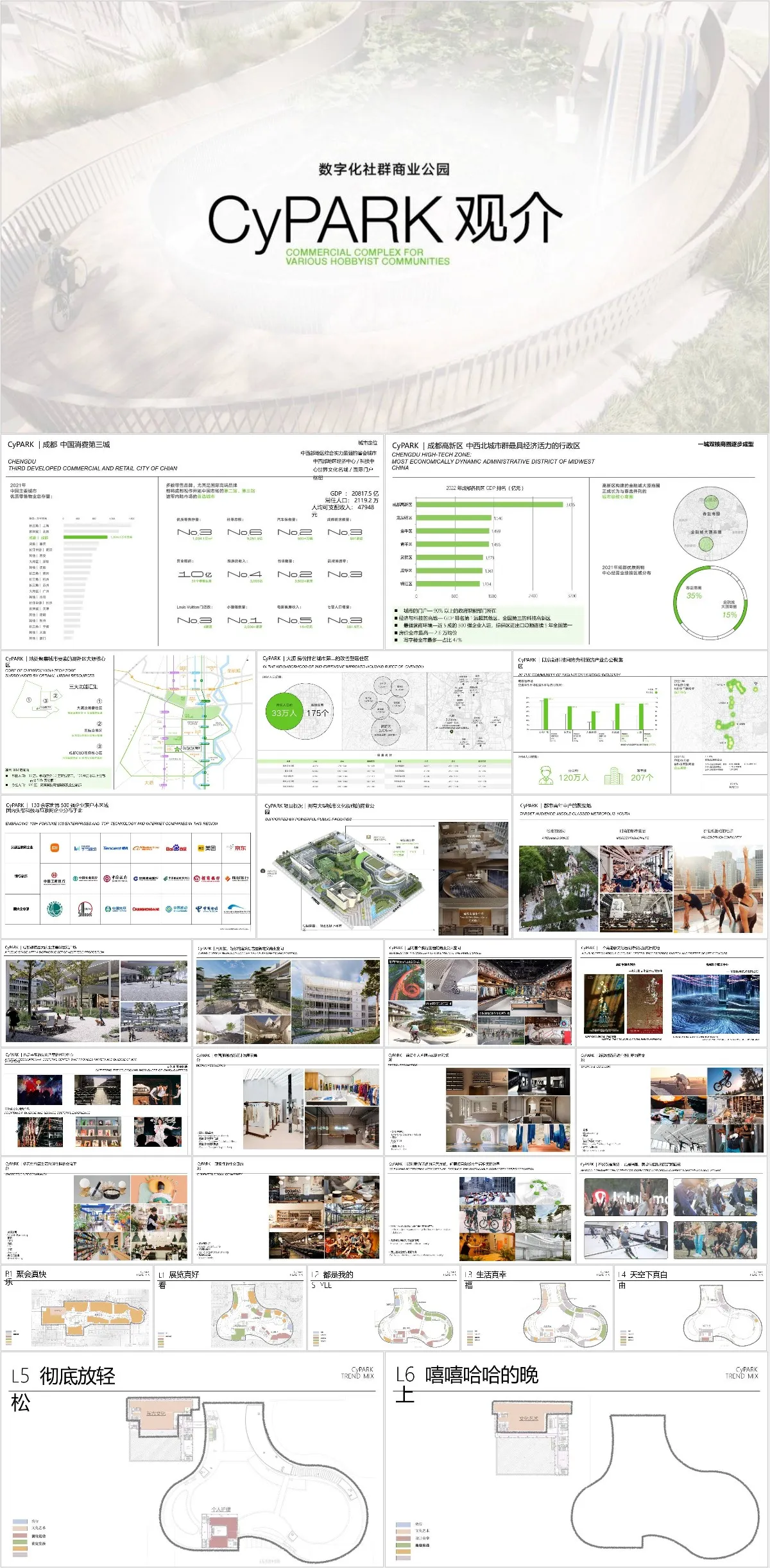 数字化社群商业公园CyPARK观介项目介绍PPT模板 - 模板内页详情长图