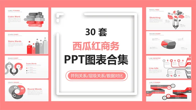 30套西瓜红商务并列层级数据对比PPT图表合集 - 封面预览