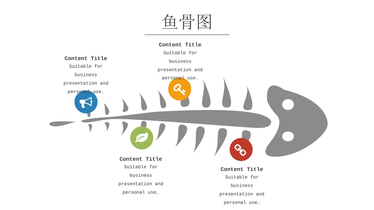 QC鱼骨图与冰山图可视化分析演示PPT图表集模板 - 第8页
