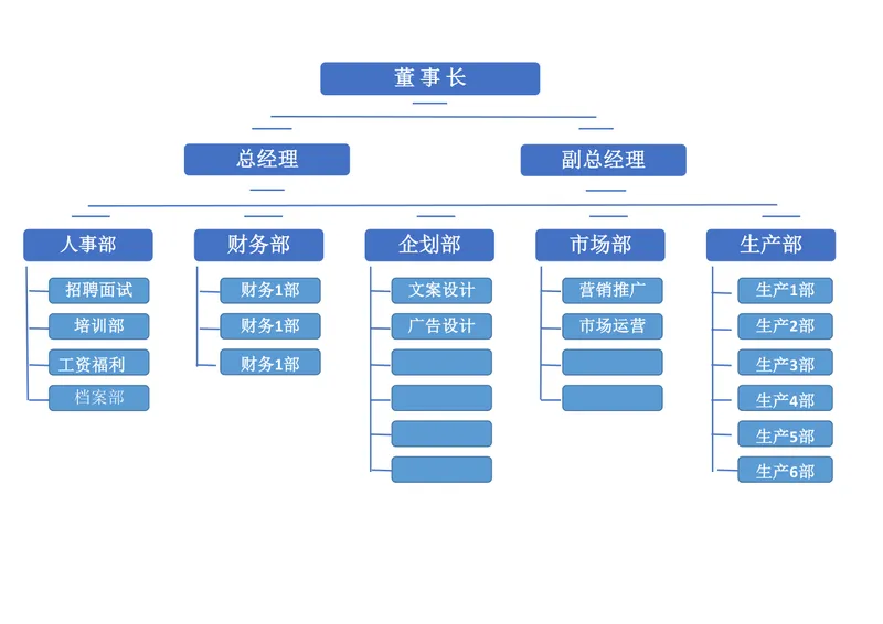 公司组织架构人事行政Excel表格模板 - 封面预览