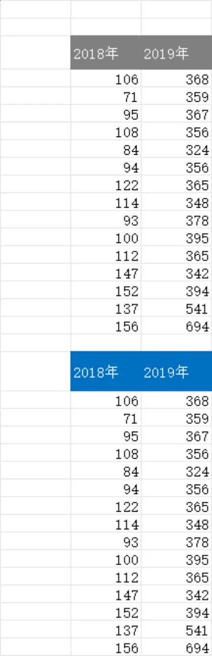 2018-2019年度数据对比统计Excel表格 - 封面预览