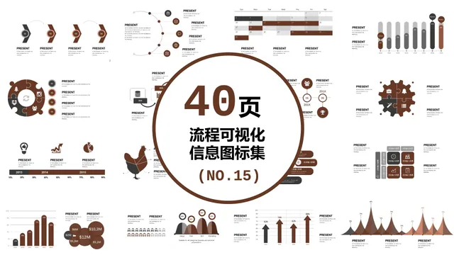 40页流程可视化信息图标集PPT思维导图模板 - 封面预览