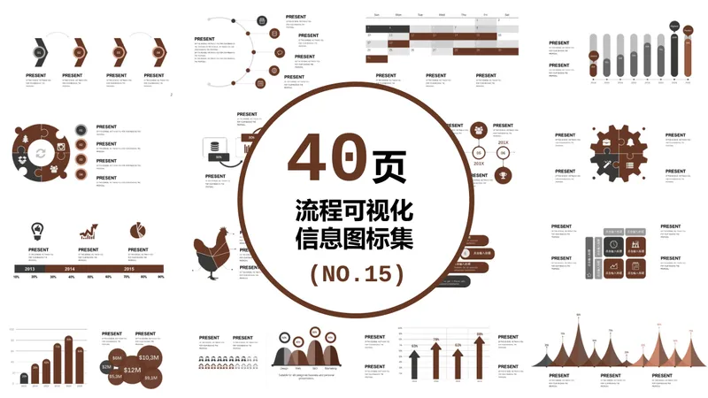 40页流程可视化信息图标集PPT思维导图模板 - 封面预览