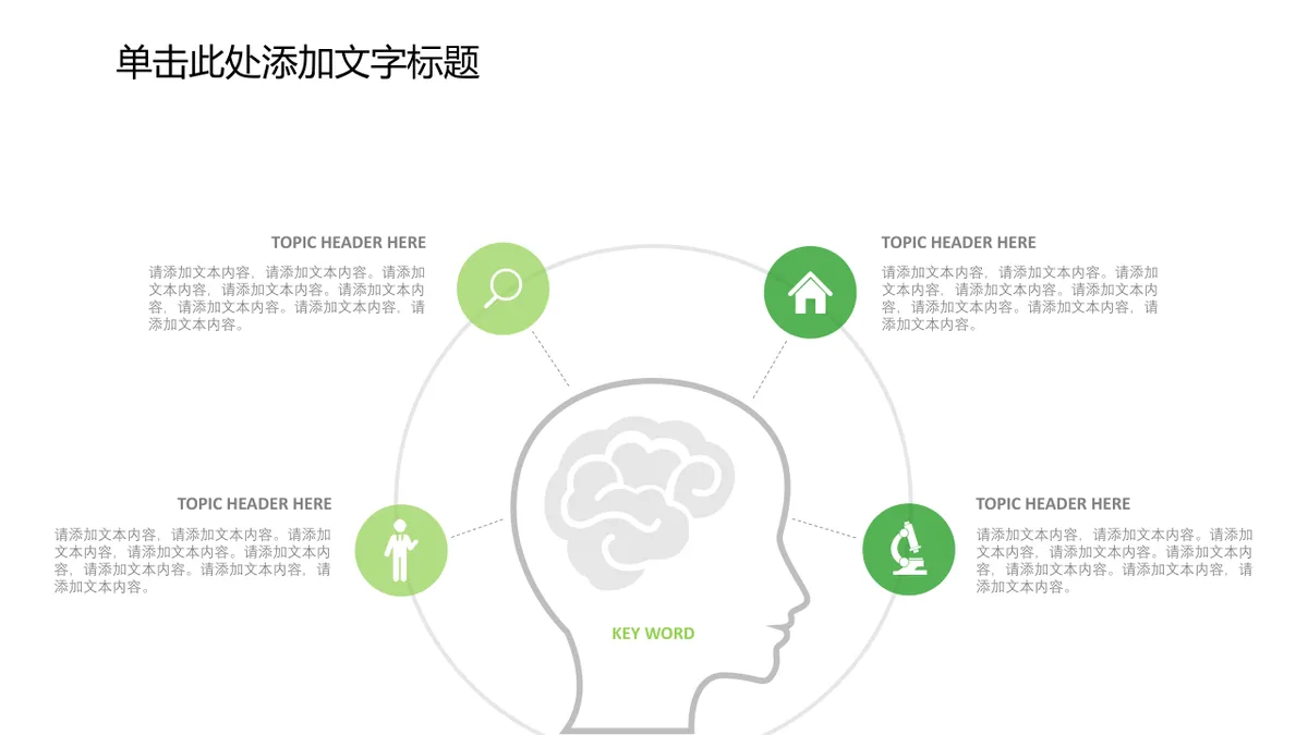 30套通用绿色商务并列层级总分关系PPT图表合集 - 第18页
