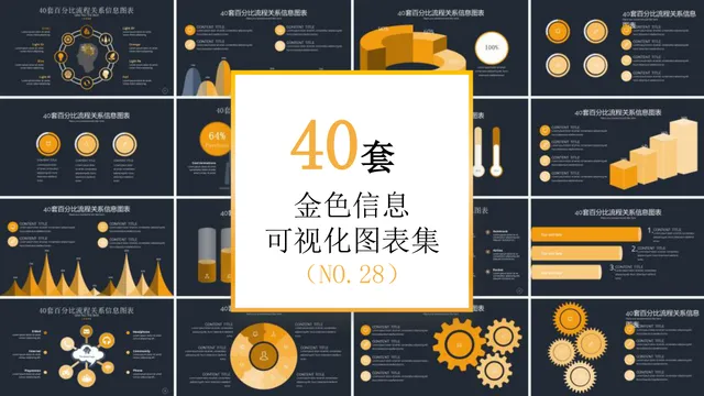 40套金色百分比流程关系信息可视化图表PPT模板 - 封面预览