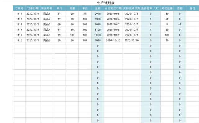 企业生产订单进度跟踪生产计划表Excel表格 - 封面预览