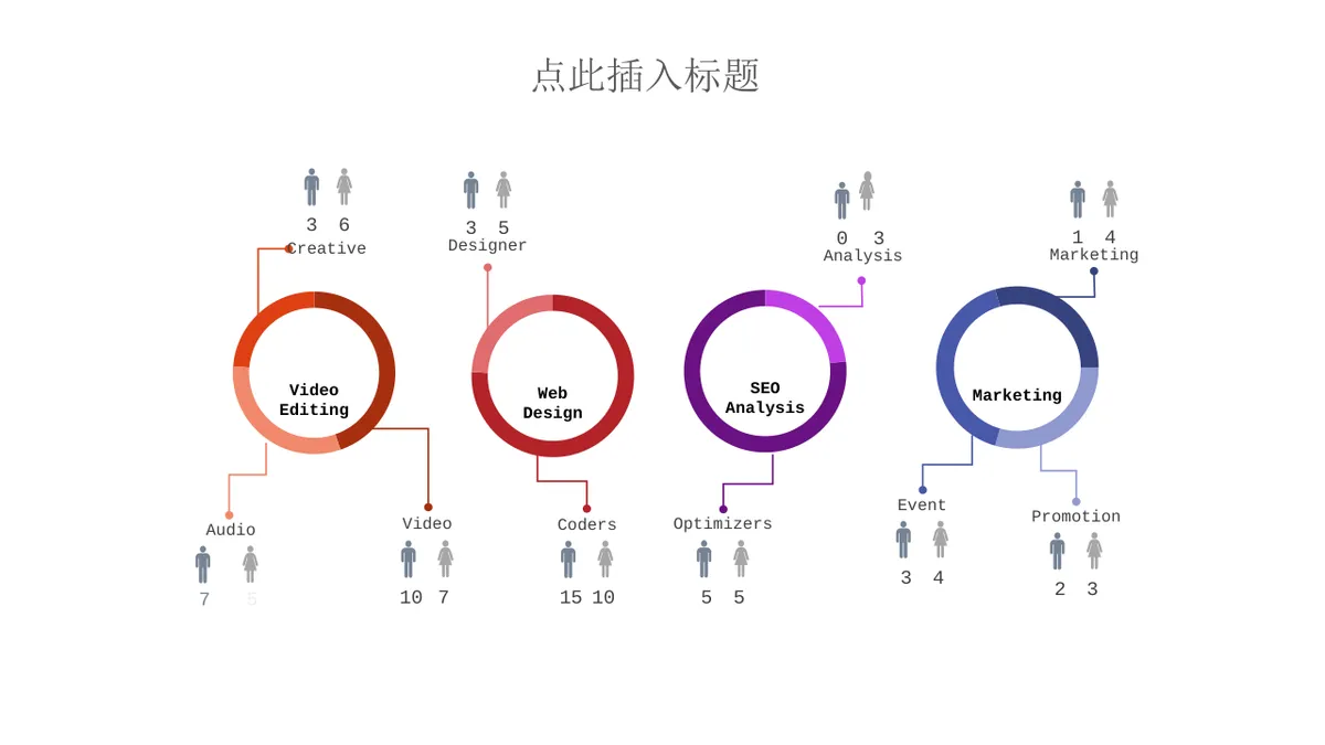 可编辑思维导图多边形数据图表演示PPT模板 - 第6页