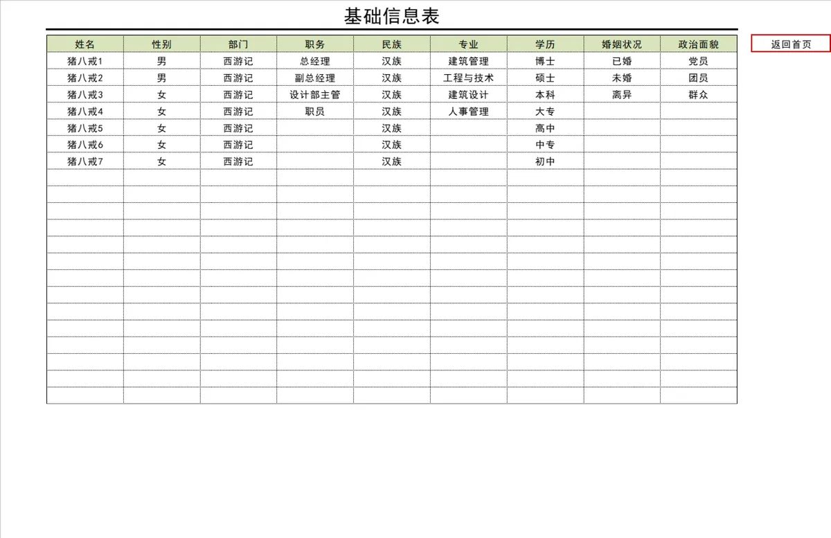 人事行政用表管理Excel表格 含员工基础信息考勤工资统计分析 - 第2页