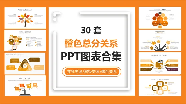 30套橙色总分并列层级聚合关系PPT图表合集 - 封面预览