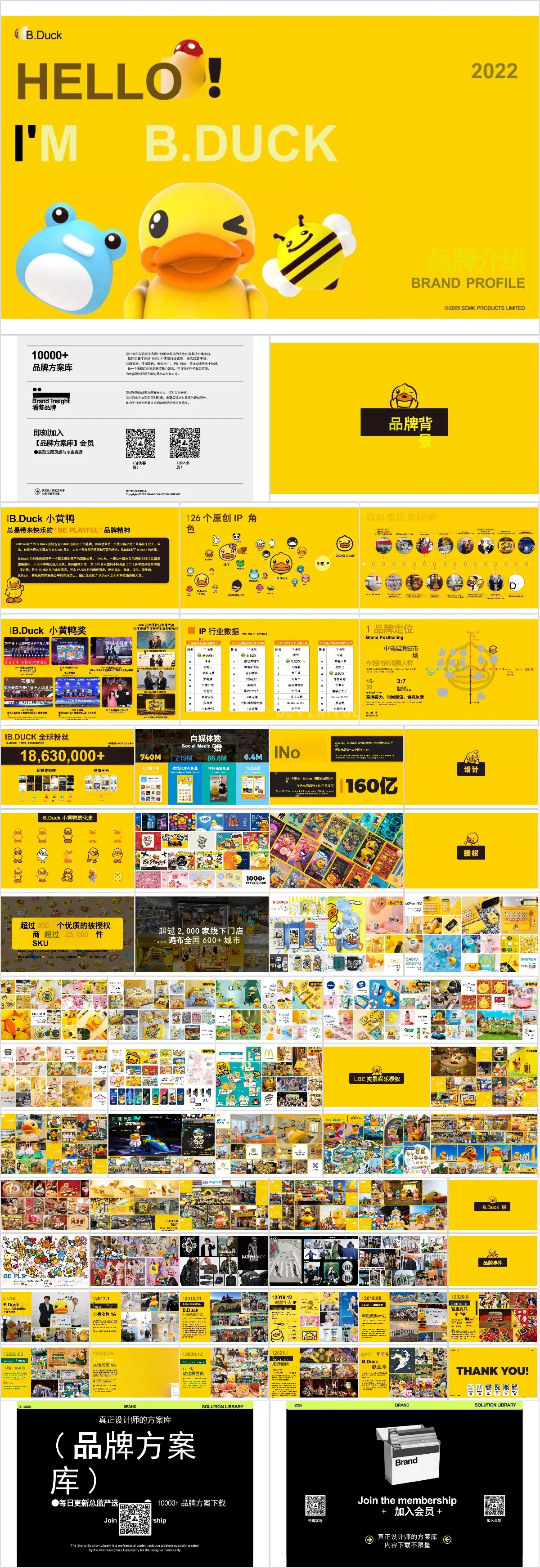 2022 B.Duck小黄鸭品牌介绍PPT模板 - 模板内页详情长图