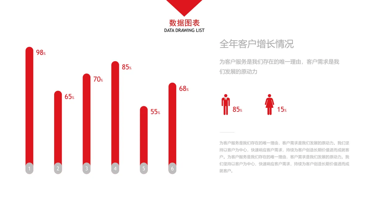 30套大气红色商务PPT图表合集 含对比图并列图柱形图环形图数据演示素材 - 第17页