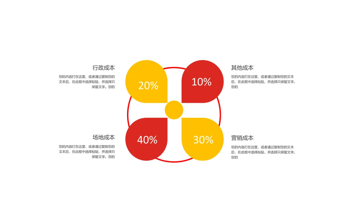 30套红黄色商务并列递进关系PPT图表合集 - 第18页