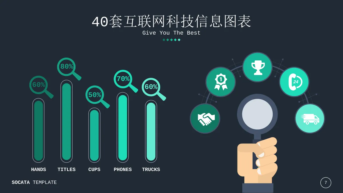 40套互联网科技信息可视化图表集PPT思维导图模板 - 第7页