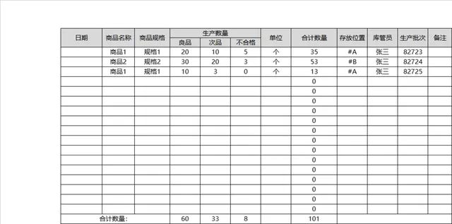 生产数量统计排程明细Excel表格 - 封面预览