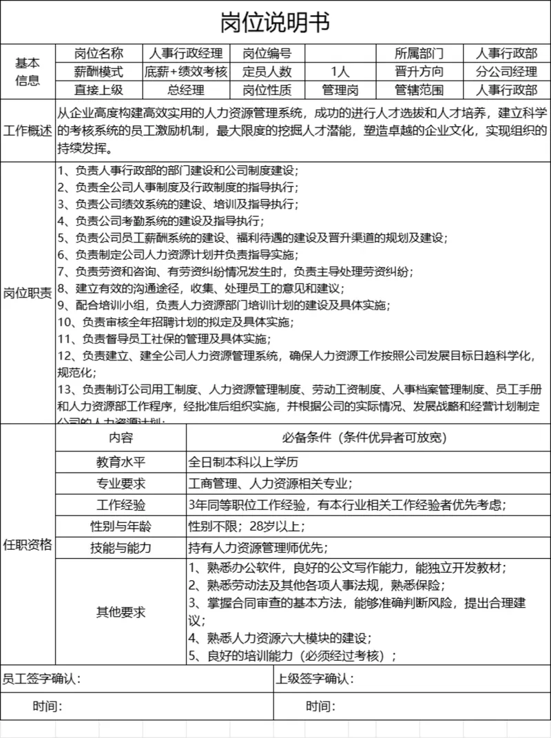 人事行政经理岗位说明书Excel表格 企业人事岗位权责任职资格梳理模板 - 封面预览