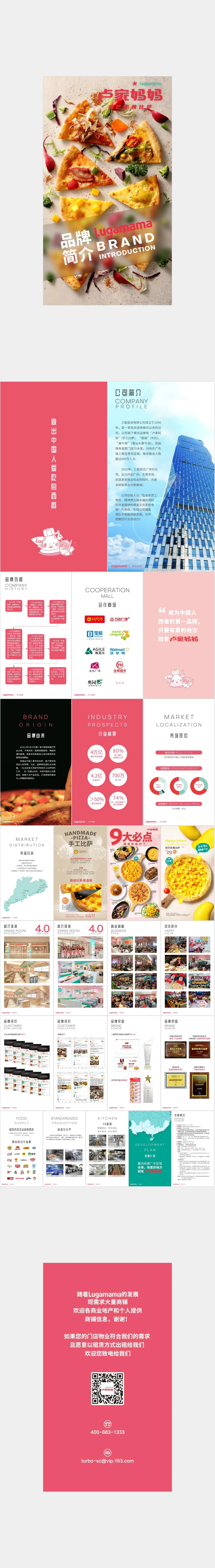 卢家妈妈鲜芒奶黄披萨餐饮品牌简介介绍PPT模板 - 模板内页详情长图