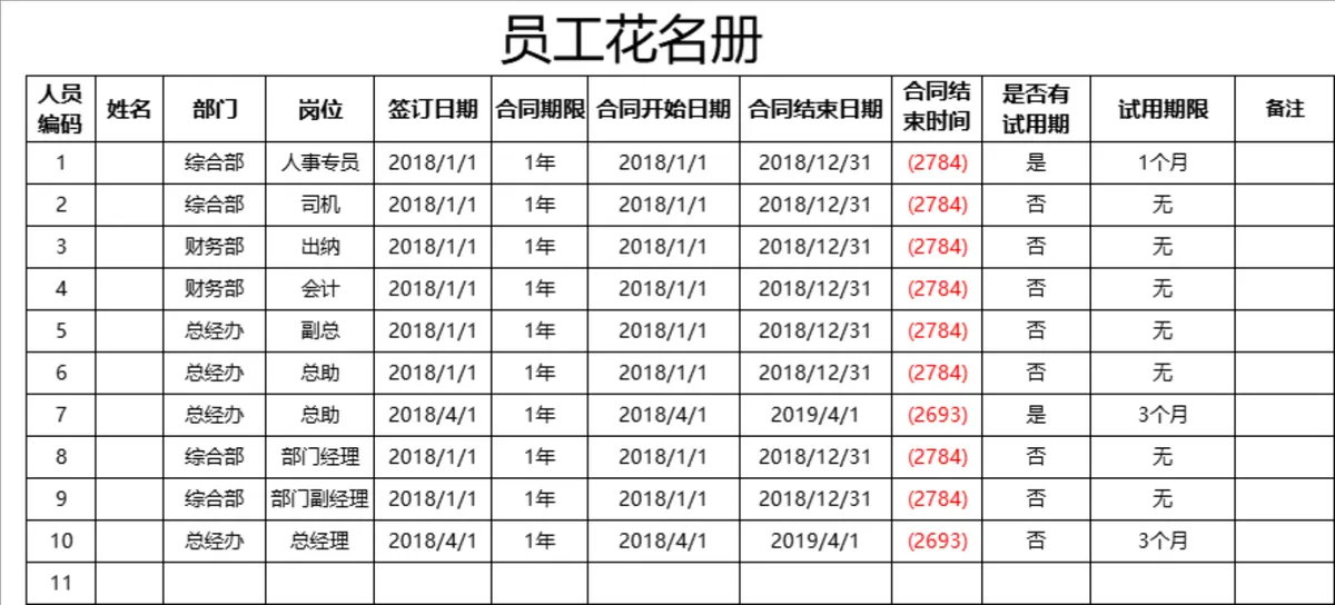 企业人事员工花名册信息登记管理Excel表格 - 第1页