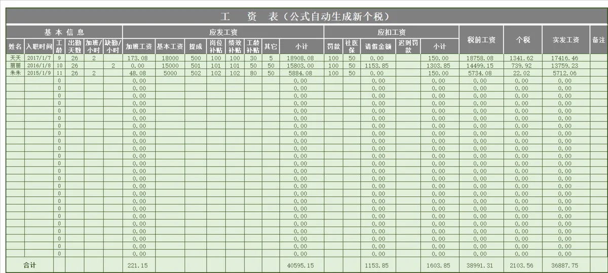 人事行政员工工资核算表 带新个税自动计算公式Excel表格 - 第1页