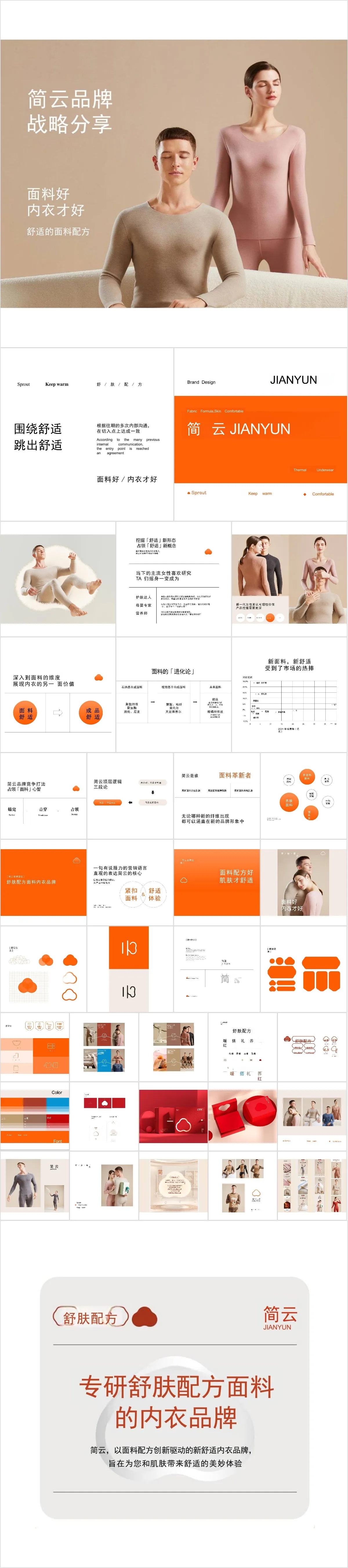 简云保暖内衣品牌战略分享PPT模板 - 模板内页详情长图