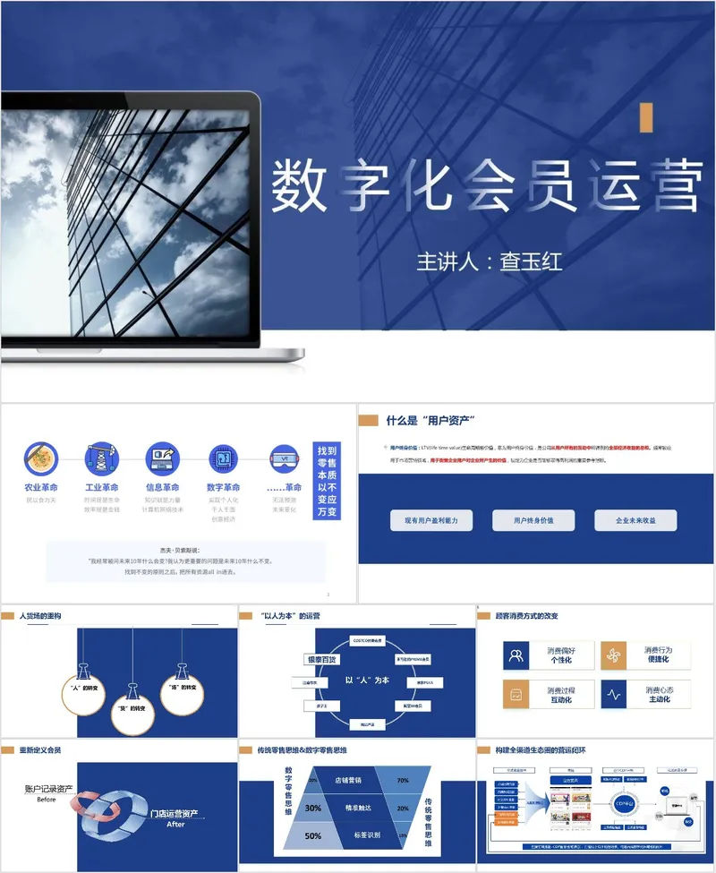 数字化会员运营培训课件PPT模板 - 封面预览