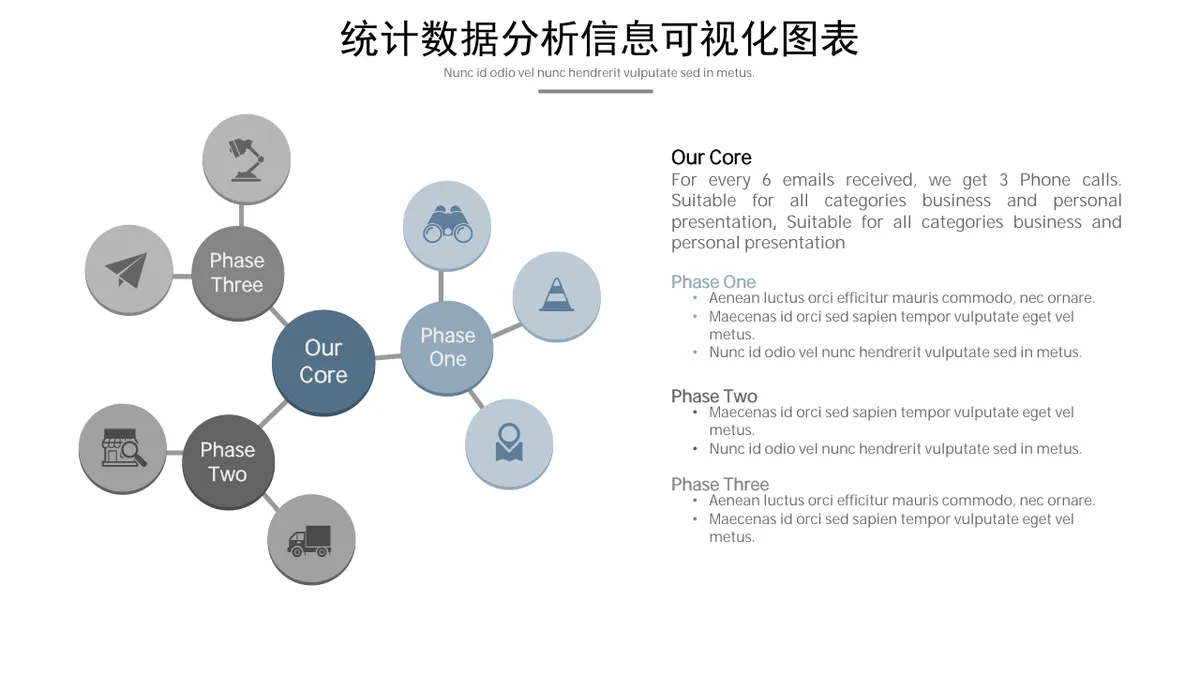 统计数据分析思维导图信息可视化PPT图表集模板 - 第2页