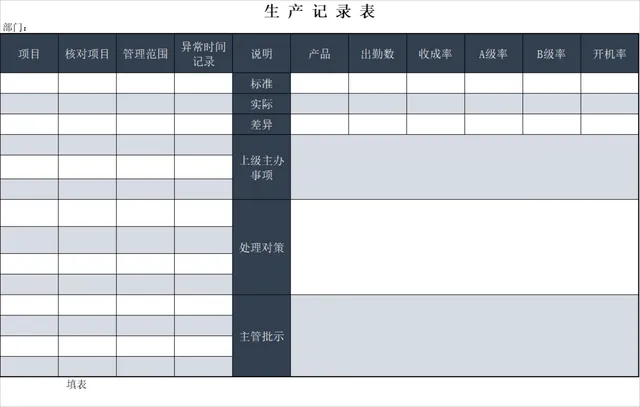 工厂车间生产记录统计排程管理Excel表格模板 - 封面预览