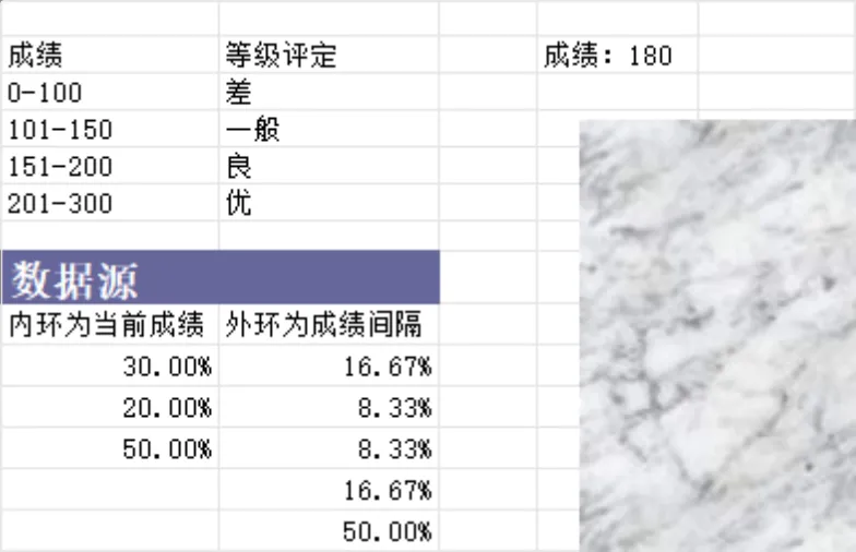 股票价格统计与年度支出对比分析Excel表格 - 第13页