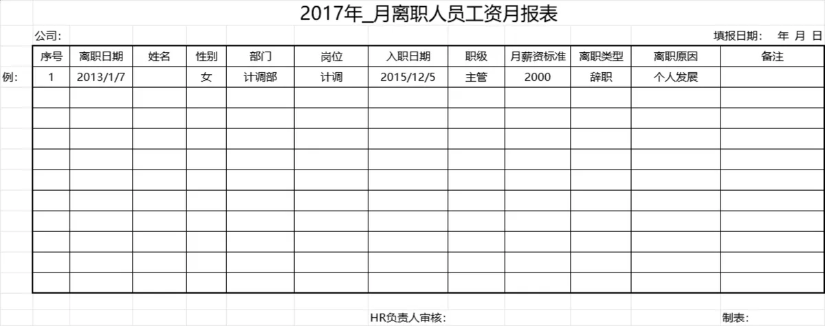 企业月度工资发放明细表及工资条统计Excel表格 - 第7页