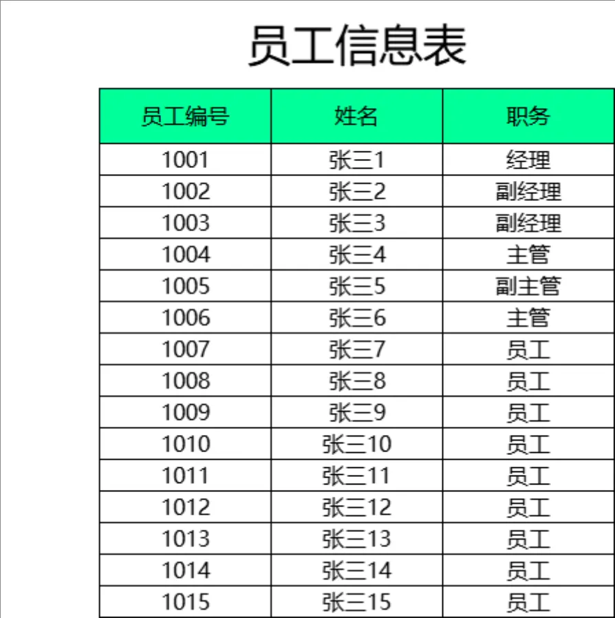 人事行政加班费记录统计管理Excel表格 - 第5页