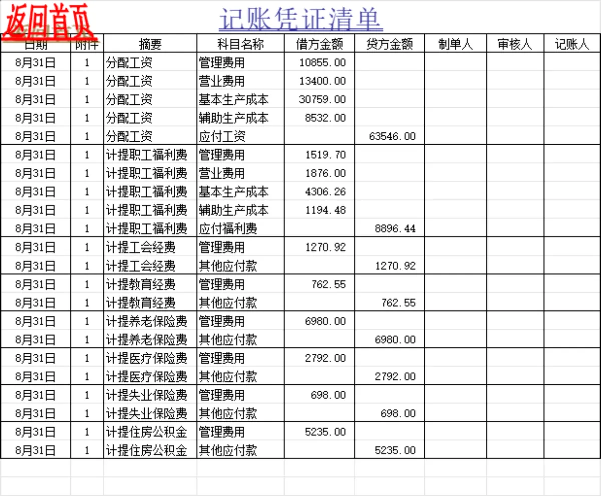 企业通用工资管理系统Excel表格 含职工信息薪资核算统计全套表单 - 第12页