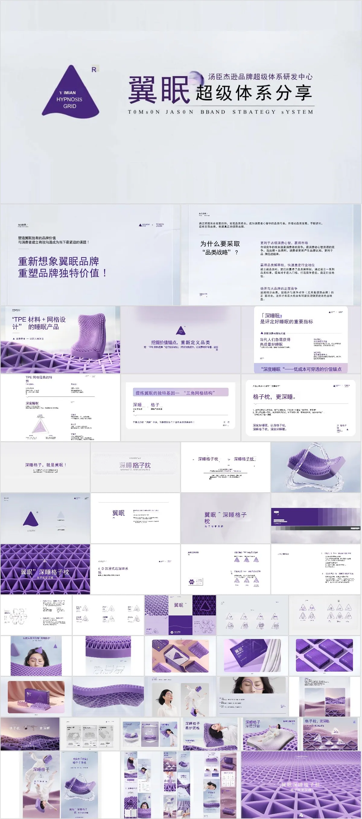 翼眠超级体系分享品牌研发中心介绍PPT模板 - 模板内页详情长图