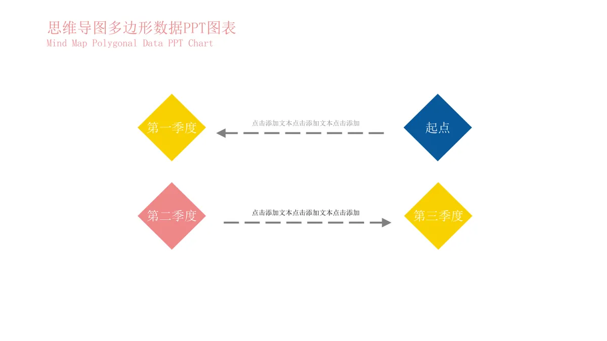 商务演示用思维导图多边形数据可视化PPT图表模板 - 第5页