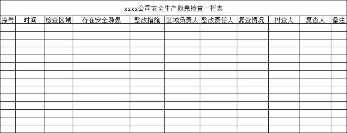 公司安全生产隐患检查一览Excel表格 - 第1页