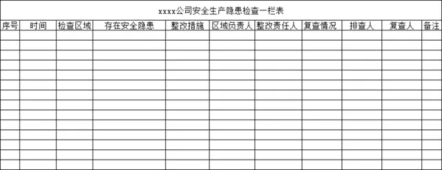 公司安全生产隐患检查一览Excel表格 - 封面预览